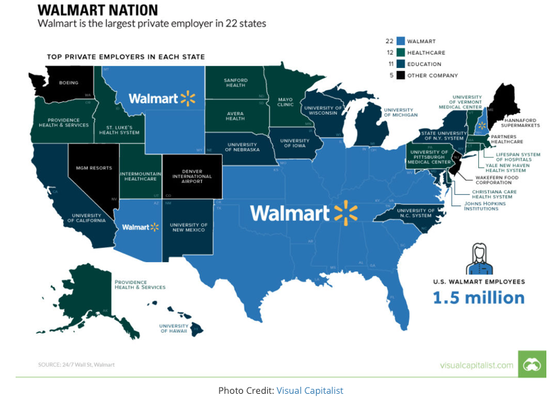  USA, business, Walmart Nation, Health Care, Boeing